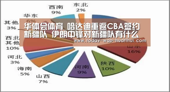 华体会体育